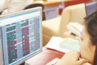 Quản trị rủi ro trong đầu tư chứng khoán